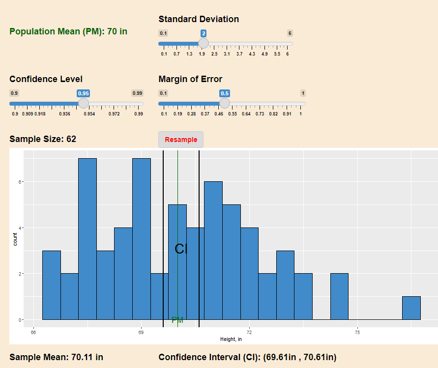 Determining Sample Size